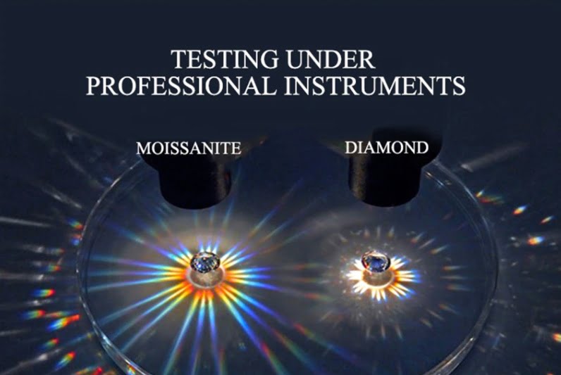 verschil-moissanite-diamant